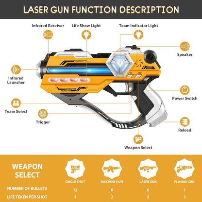 Laser Tag Gun Game Set With Vest